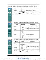 Preview for 73 page of Rigol DS1000E series User Manual