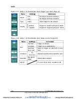 Preview for 74 page of Rigol DS1000E series User Manual