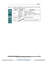 Preview for 75 page of Rigol DS1000E series User Manual