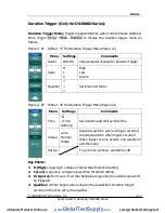 Preview for 77 page of Rigol DS1000E series User Manual