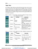 Preview for 78 page of Rigol DS1000E series User Manual