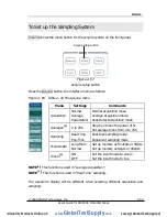 Preview for 83 page of Rigol DS1000E series User Manual