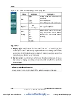 Preview for 88 page of Rigol DS1000E series User Manual