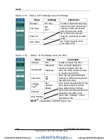 Preview for 90 page of Rigol DS1000E series User Manual