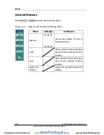 Preview for 92 page of Rigol DS1000E series User Manual