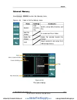 Preview for 93 page of Rigol DS1000E series User Manual