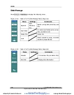 Preview for 94 page of Rigol DS1000E series User Manual