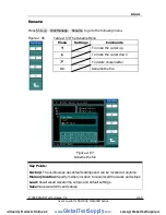 Preview for 95 page of Rigol DS1000E series User Manual