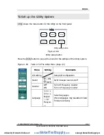 Preview for 97 page of Rigol DS1000E series User Manual