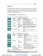 Preview for 101 page of Rigol DS1000E series User Manual