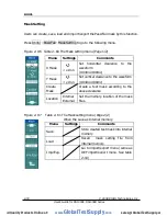 Preview for 102 page of Rigol DS1000E series User Manual