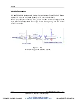 Preview for 104 page of Rigol DS1000E series User Manual