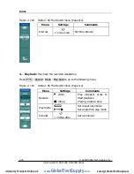 Preview for 106 page of Rigol DS1000E series User Manual