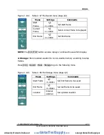 Preview for 107 page of Rigol DS1000E series User Manual