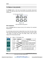 Preview for 118 page of Rigol DS1000E series User Manual