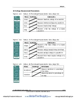 Preview for 119 page of Rigol DS1000E series User Manual