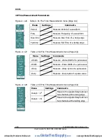 Preview for 120 page of Rigol DS1000E series User Manual