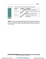 Preview for 121 page of Rigol DS1000E series User Manual