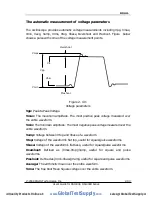 Preview for 123 page of Rigol DS1000E series User Manual