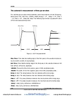 Preview for 124 page of Rigol DS1000E series User Manual