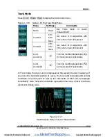 Preview for 129 page of Rigol DS1000E series User Manual