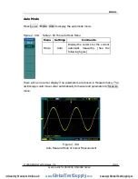 Preview for 131 page of Rigol DS1000E series User Manual