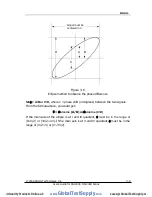 Preview for 143 page of Rigol DS1000E series User Manual