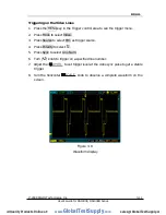 Preview for 145 page of Rigol DS1000E series User Manual