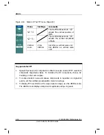 Preview for 44 page of Rigol DS1062/4B User Manual