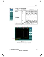 Preview for 57 page of Rigol DS1062/4B User Manual