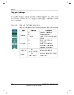 Preview for 74 page of Rigol DS1062/4B User Manual