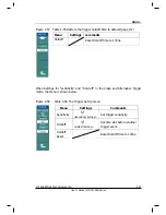 Preview for 75 page of Rigol DS1062/4B User Manual