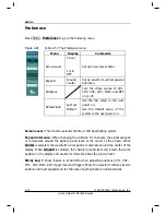 Preview for 102 page of Rigol DS1062/4B User Manual