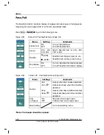 Preview for 104 page of Rigol DS1062/4B User Manual