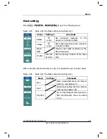 Preview for 105 page of Rigol DS1062/4B User Manual