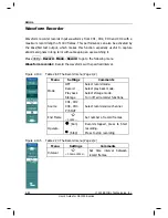 Preview for 110 page of Rigol DS1062/4B User Manual