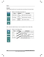 Preview for 112 page of Rigol DS1062/4B User Manual