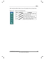 Preview for 113 page of Rigol DS1062/4B User Manual