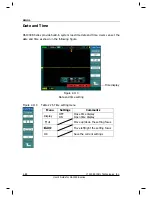 Preview for 116 page of Rigol DS1062/4B User Manual