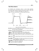 Preview for 123 page of Rigol DS1062/4B User Manual