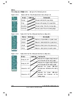 Preview for 124 page of Rigol DS1062/4B User Manual