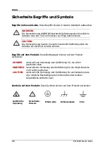 Preview for 10 page of Rigol DS1074B Service Manual