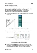 Preview for 27 page of Rigol DS1074B Service Manual