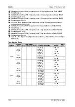 Preview for 44 page of Rigol DS1074B Service Manual