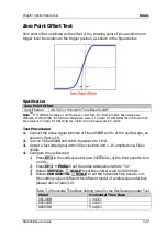 Preview for 47 page of Rigol DS1074B Service Manual