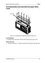 Preview for 55 page of Rigol DS1074B Service Manual