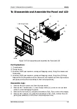 Preview for 59 page of Rigol DS1074B Service Manual