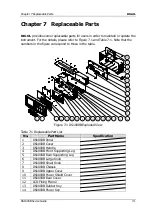 Preview for 65 page of Rigol DS1074B Service Manual