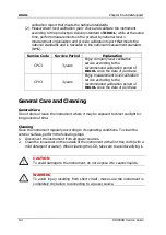 Preview for 70 page of Rigol DS1074B Service Manual