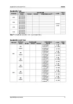 Preview for 73 page of Rigol DS1074B Service Manual